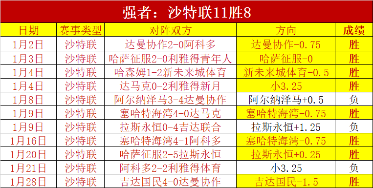 疑云笼罩葡,萄牙队前锋,归来,Ag亚游真人娱乐官网,Ag亚游真人视讯平台,Ag亚游真人电子游戏,Ag亚游真人体育电竞,Ag亚游真人棋牌彩票,Asia,Gaming