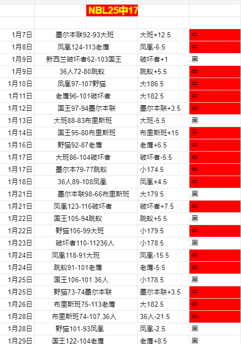 新华评论,一号文件突,出粮食安全,Ag亚游真人娱乐官网,Ag亚游真人视讯平台,Ag亚游真人电子游戏,Ag亚游真人体育电竞,Ag亚游真人棋牌彩票,Asia,Gaming