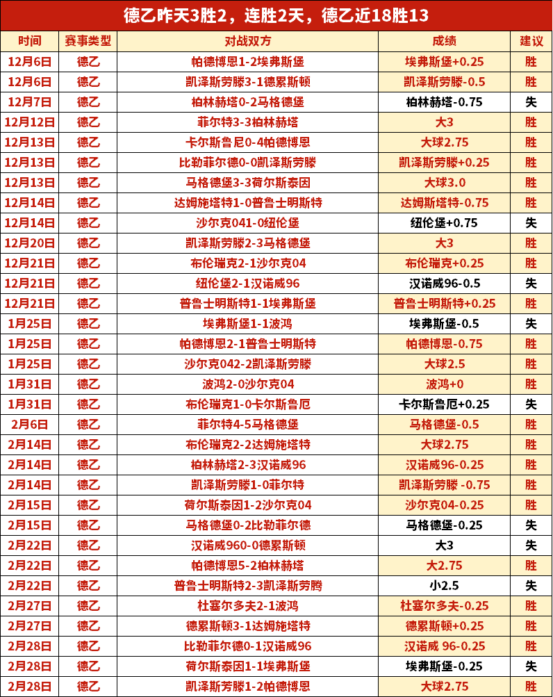 罗世界杯进,球数据完整,回顾,Ag亚游真人娱乐官网,Ag亚游真人视讯平台,Ag亚游真人电子游戏,Ag亚游真人体育电竞,Ag亚游真人棋牌彩票,Asia,Gaming