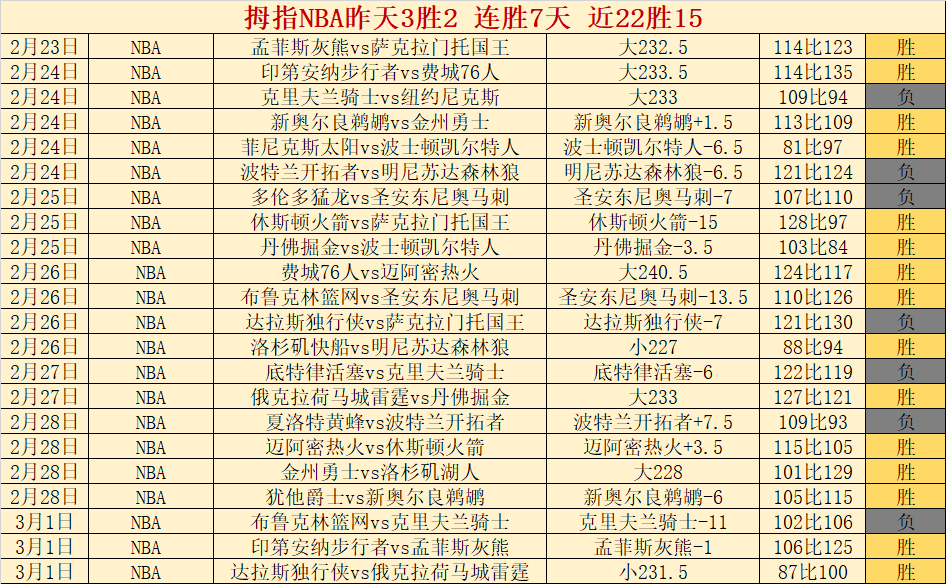 蒋圣龙,沙特之战优,势尽失红牌,Ag亚游真人娱乐官网,Ag亚游真人视讯平台,Ag亚游真人电子游戏,Ag亚游真人体育电竞,Ag亚游真人棋牌彩票,Asia,Gaming