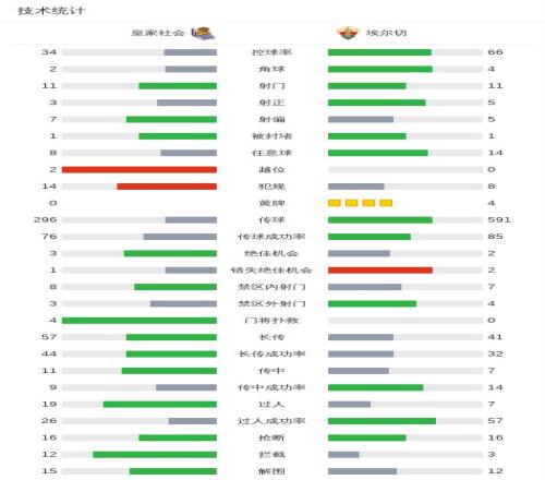 年卡塔尔世,界杯盛大启,幕解析,Ag亚游真人娱乐官网,Ag亚游真人视讯平台,Ag亚游真人电子游戏,Ag亚游真人体育电竞,Ag亚游真人棋牌彩票,Asia,Gaming