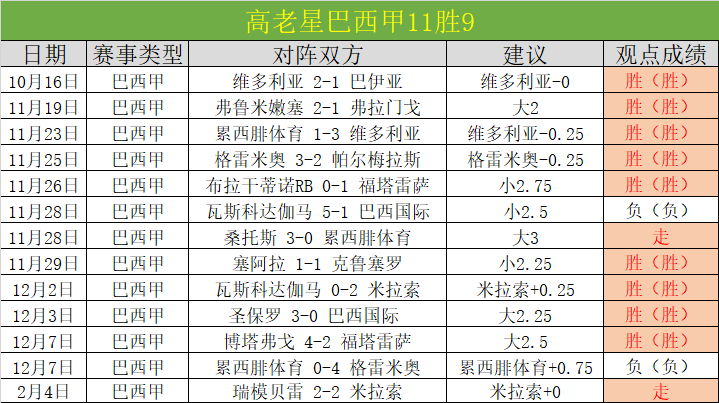赛季意甲联,赛第七轮精,彩瞬间回放,Ag亚游真人娱乐官网,Ag亚游真人视讯平台,Ag亚游真人电子游戏,Ag亚游真人体育电竞,Ag亚游真人棋牌彩票,Asia,Gaming
