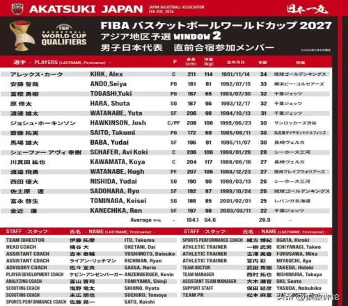 中国三少年,在澳网赛场,大放异彩,Ag亚游真人娱乐官网,Ag亚游真人视讯平台,Ag亚游真人电子游戏,Ag亚游真人体育电竞,Ag亚游真人棋牌彩票,Asia,Gaming