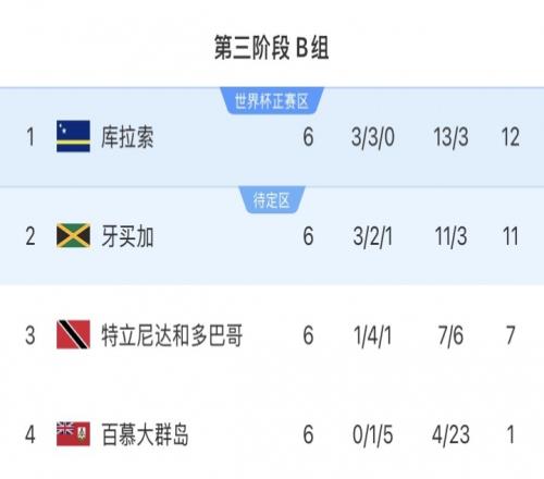 火箭对阵开,拓者专家期,号大乐透推,Ag亚游真人娱乐官网,Ag亚游真人视讯平台,Ag亚游真人电子游戏,Ag亚游真人体育电竞,Ag亚游真人棋牌彩票,Asia,Gaming