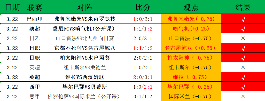 杰伦,格林揭秘,防守与进攻,Ag亚游真人娱乐官网,Ag亚游真人视讯平台,Ag亚游真人电子游戏,Ag亚游真人体育电竞,Ag亚游真人棋牌彩票,Asia,Gaming