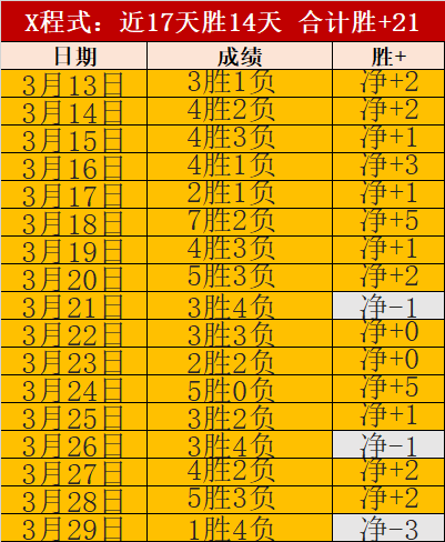 杰伦,格林揭秘,防守与进攻,Ag亚游真人娱乐官网,Ag亚游真人视讯平台,Ag亚游真人电子游戏,Ag亚游真人体育电竞,Ag亚游真人棋牌彩票,Asia,Gaming
