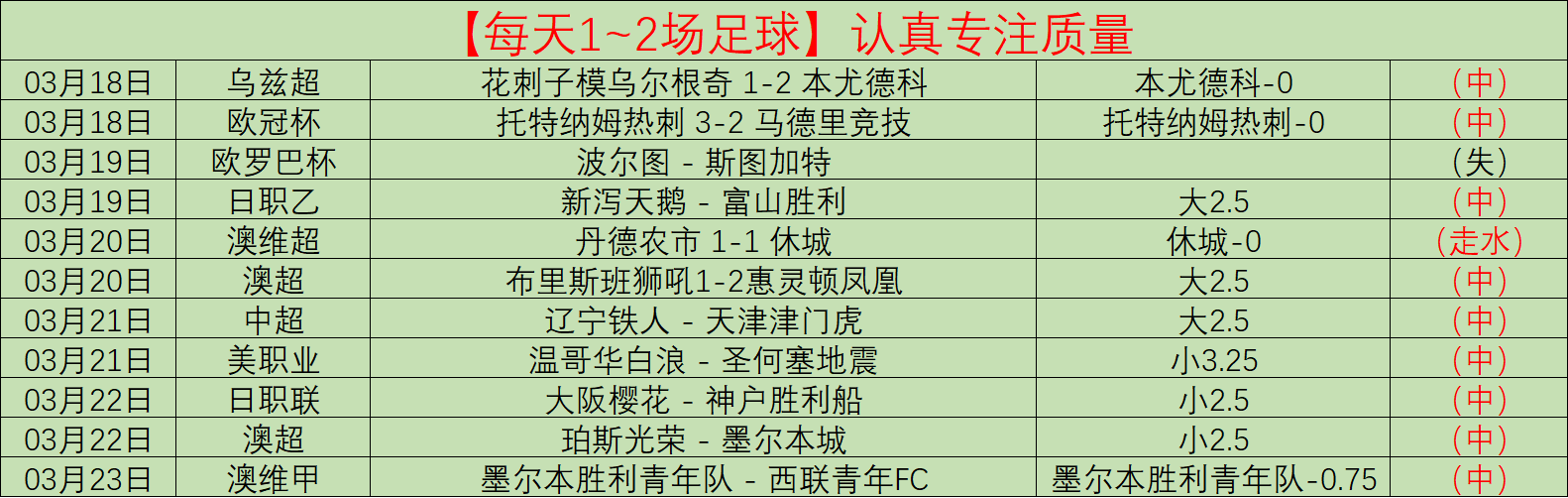 泽连斯基与,美国特使会,希望再现,Ag亚游真人娱乐官网,Ag亚游真人视讯平台,Ag亚游真人电子游戏,Ag亚游真人体育电竞,Ag亚游真人棋牌彩票,Asia,Gaming
