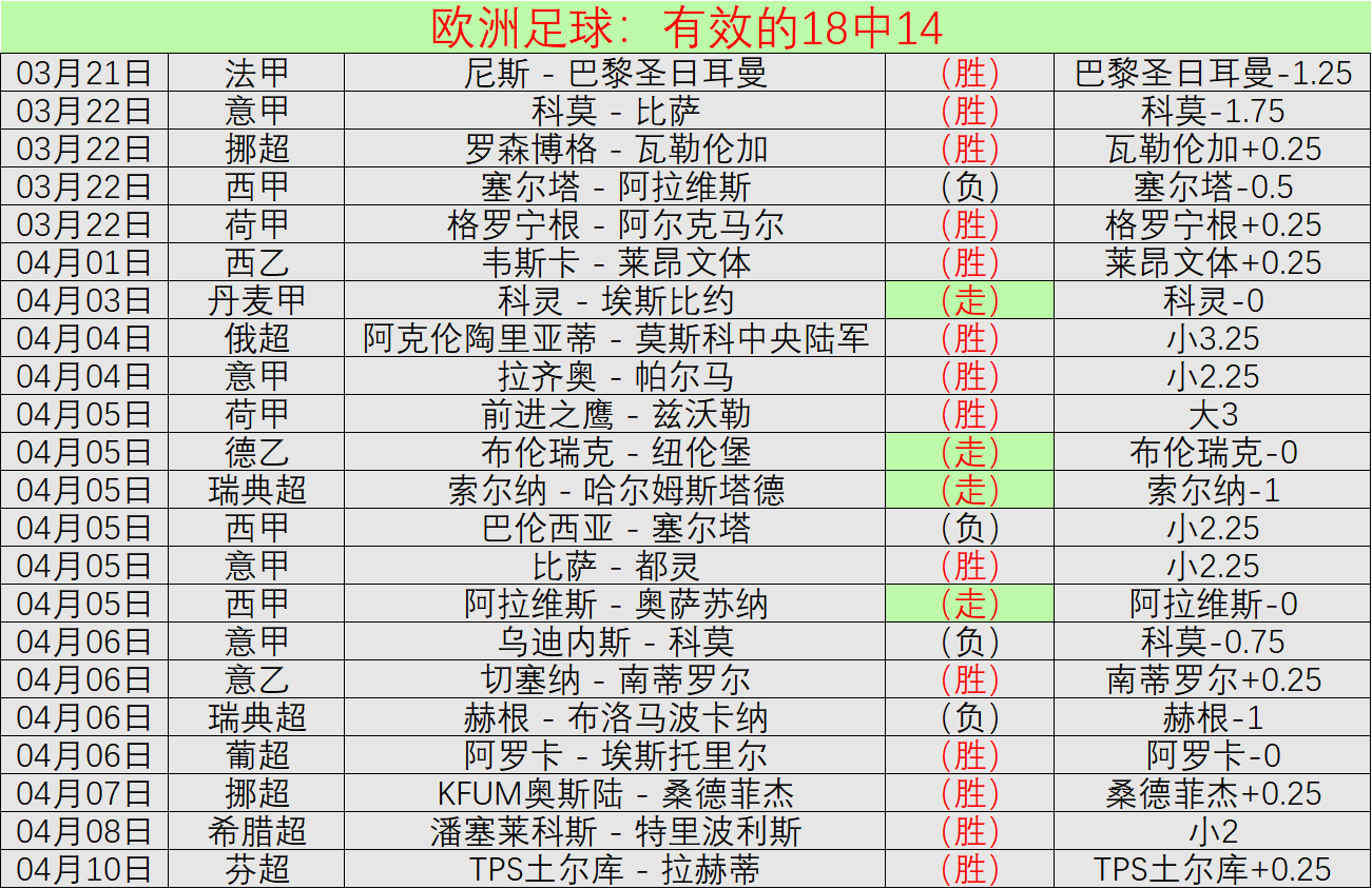 Coyote,海报揭晓,预告片幽默,Ag亚游真人娱乐官网,Ag亚游真人视讯平台,Ag亚游真人电子游戏,Ag亚游真人体育电竞,Ag亚游真人棋牌彩票,Asia,Gaming
