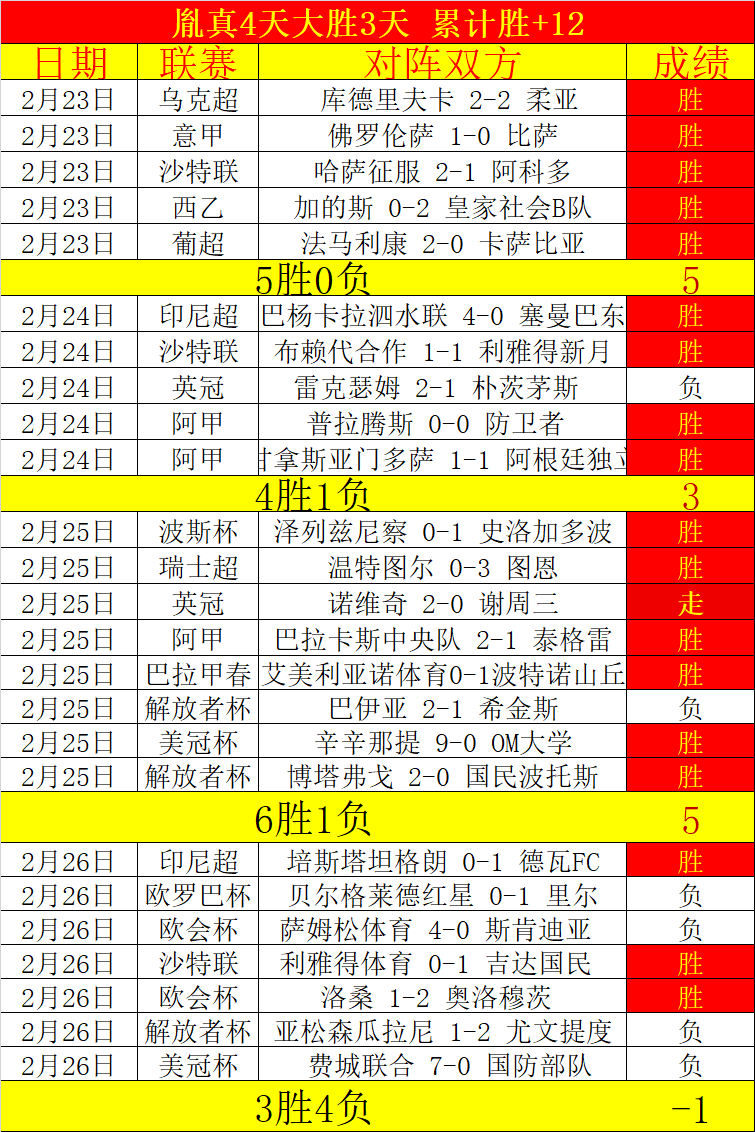 大乐透期号,舒拉克主场,推荐,Ag亚游真人娱乐官网,Ag亚游真人视讯平台,Ag亚游真人电子游戏,Ag亚游真人体育电竞,Ag亚游真人棋牌彩票,Asia,Gaming
