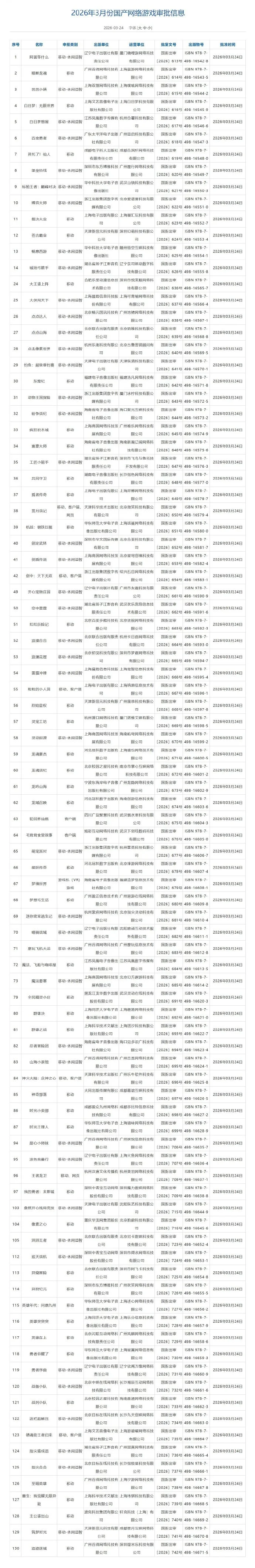 中美经济学,家眼中的中,国典范,Ag亚游真人娱乐官网,Ag亚游真人视讯平台,Ag亚游真人电子游戏,Ag亚游真人体育电竞,Ag亚游真人棋牌彩票,Asia,Gaming