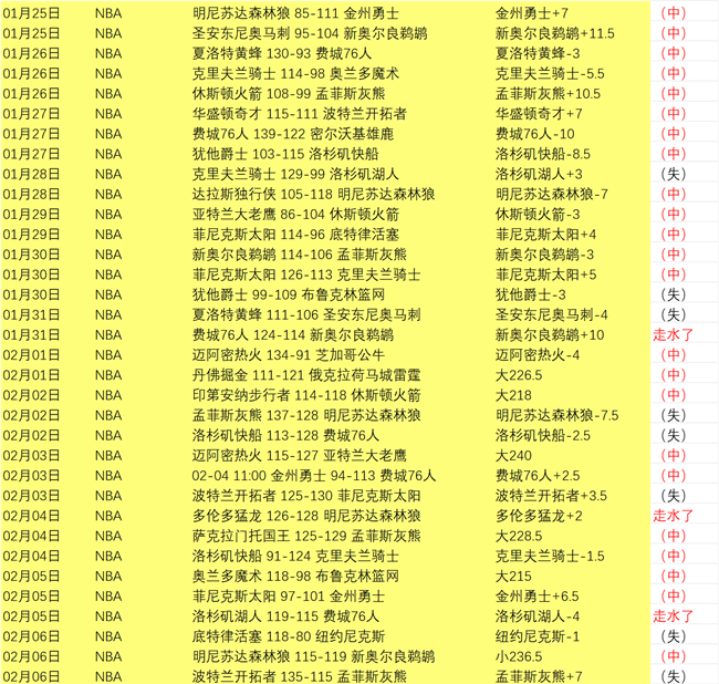 亚游真人体,资讯,Ag亚游真人体育,Ag亚游真人娱乐官网,Ag亚游真人视讯平台,Ag亚游真人电子游戏,Ag亚游真人体育电竞,Ag亚游真人棋牌彩票,Asia,Gaming