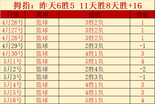 亚游真人体,资讯,Ag亚游真人体育,Ag亚游真人娱乐官网,Ag亚游真人视讯平台,Ag亚游真人电子游戏,Ag亚游真人体育电竞,Ag亚游真人棋牌彩票,Asia,Gaming