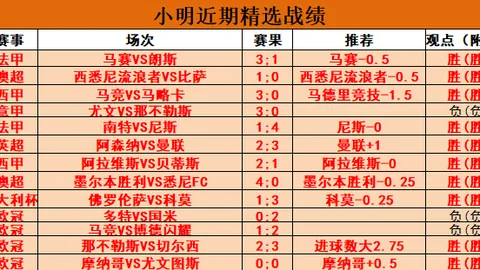阿诺德转会皇马：5年长约价值1.1亿，签约奖金达7000万欧
