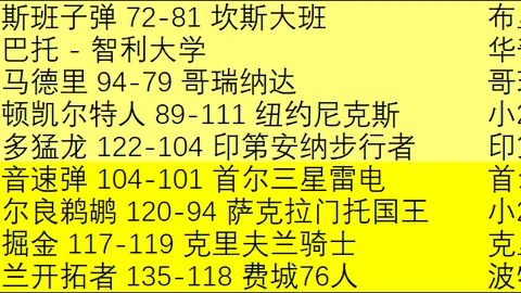41岁张志磊被卡巴耶尔击败，与拳王金腰带失之交臂，令人惋惜。