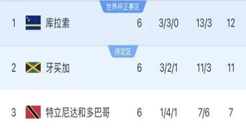 NBA火箭对阵开拓者专家期号大乐透推荐分析