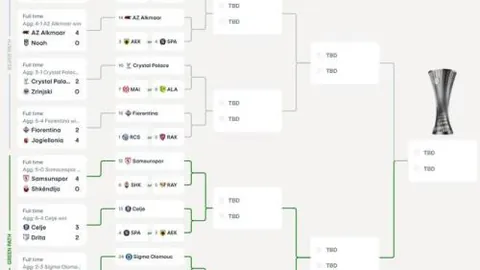 世俱杯对垒凯恩，博卡球员戏称：来场头球对决，我要超越他！