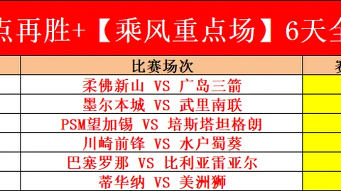 大乐透期号特莱克姆专家推荐：近19胜12客场表现分析
