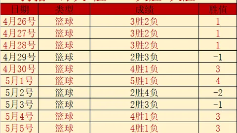 Ag亚游真人体育 资讯 113643 zch